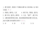 人教版八年级地理下册第七章第三节“东方明珠”——香港和澳门课后作业课件