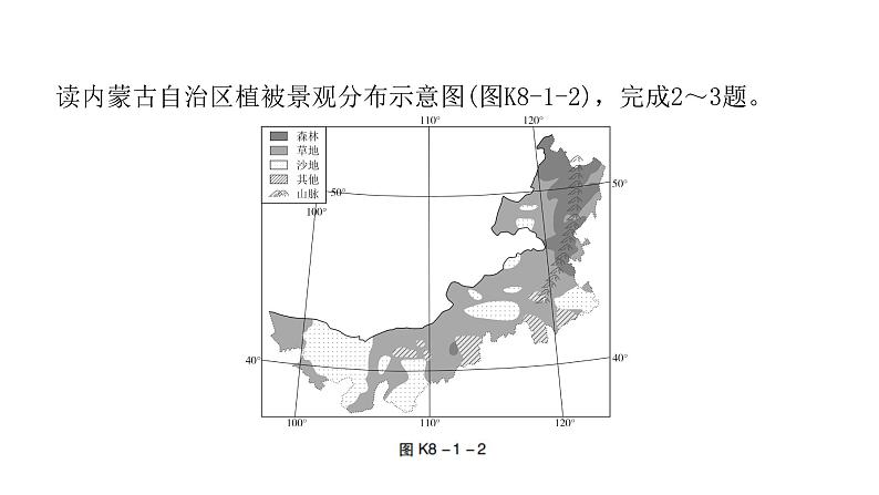 人教版八年级地理下册第八章第一节自然特征与农业课后作业课件03