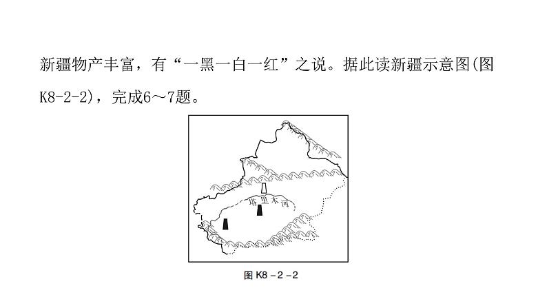 人教版八年级地理下册第八章第二节干旱的宝地——塔里木盆地课后作业课件第6页