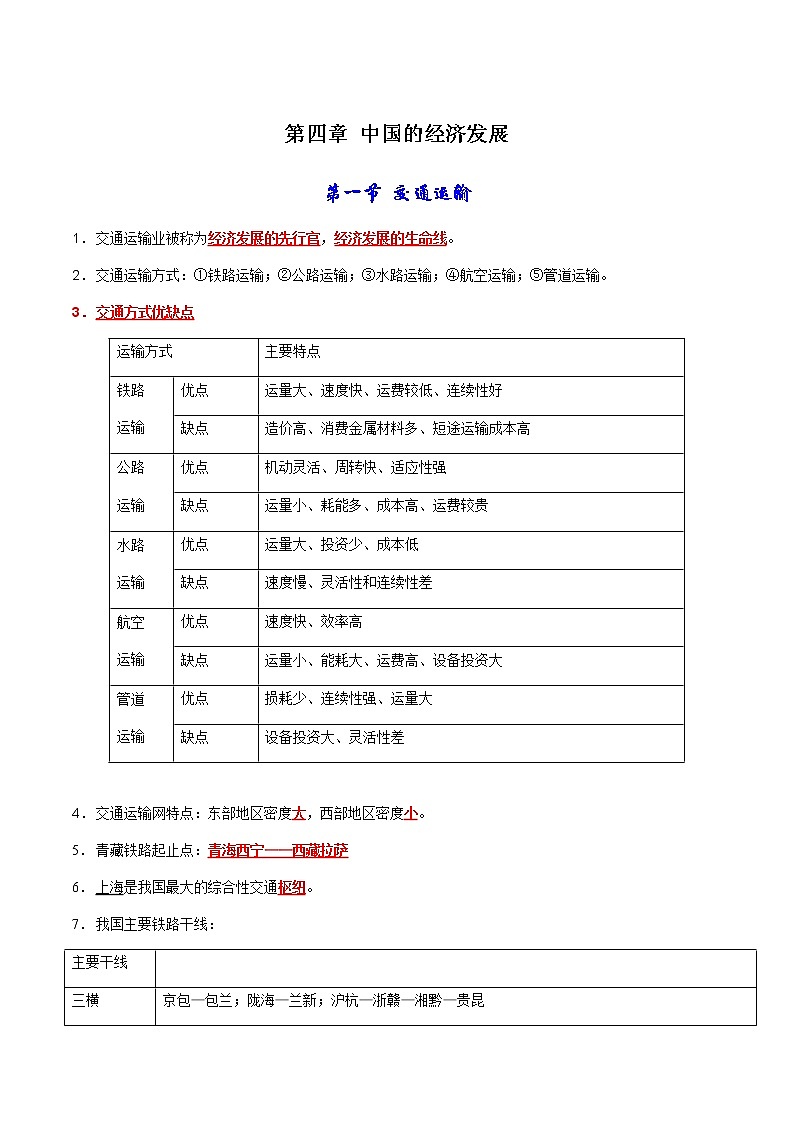 第四章 中国的经济发展-【考点聚焦】初中地理必备知识大串讲（人教版）01