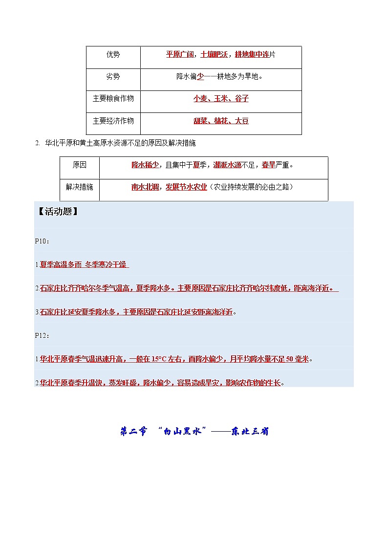 第六章 北方地区-【考点聚焦】初中地理必备知识大串讲（人教版）02
