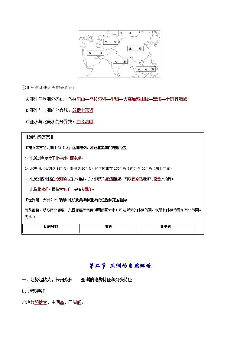 第六章 我们生活的大洲——亚洲-【考点聚焦】初中地理必备知识大串讲（人教版）02