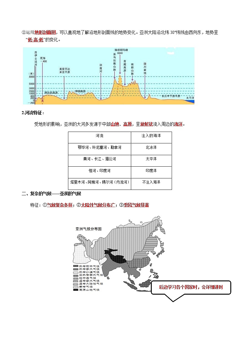 第六章 我们生活的大洲——亚洲-【考点聚焦】初中地理必备知识大串讲（人教版）03