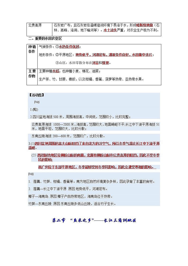 第七章 南方地区-【考点聚焦】初中地理必备知识大串讲（人教版）02