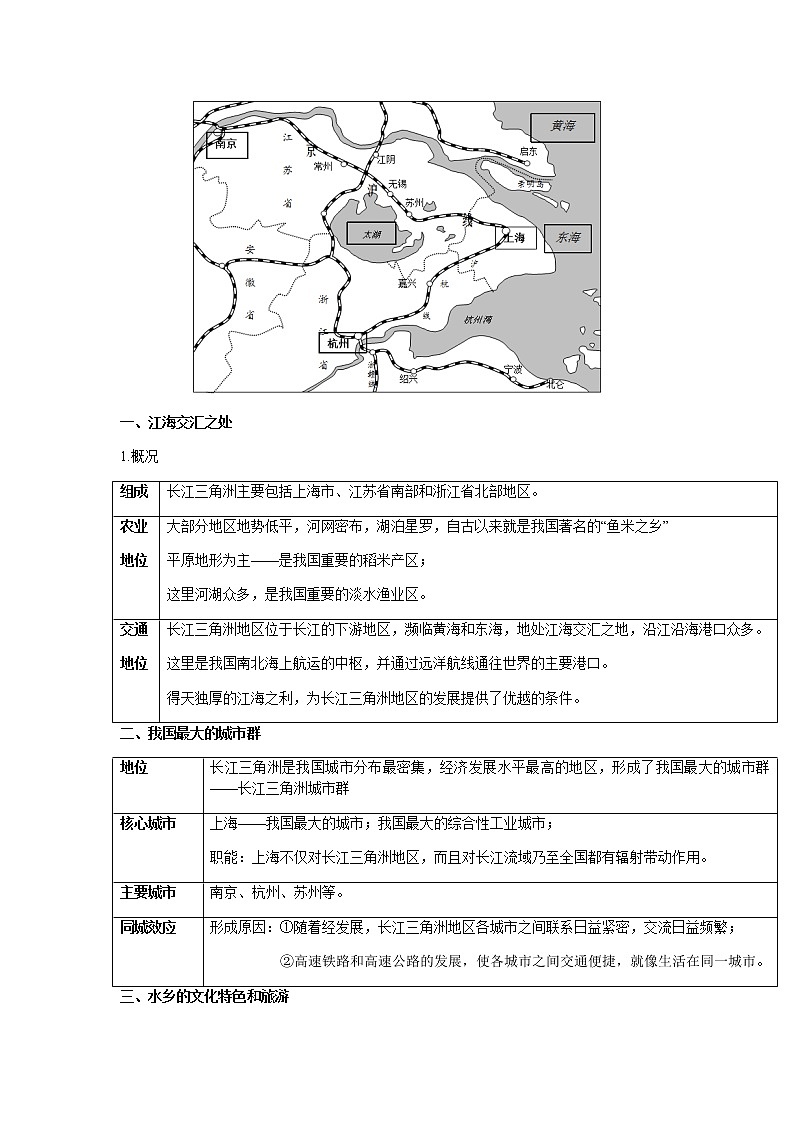 第七章 南方地区-【考点聚焦】初中地理必备知识大串讲（人教版）03