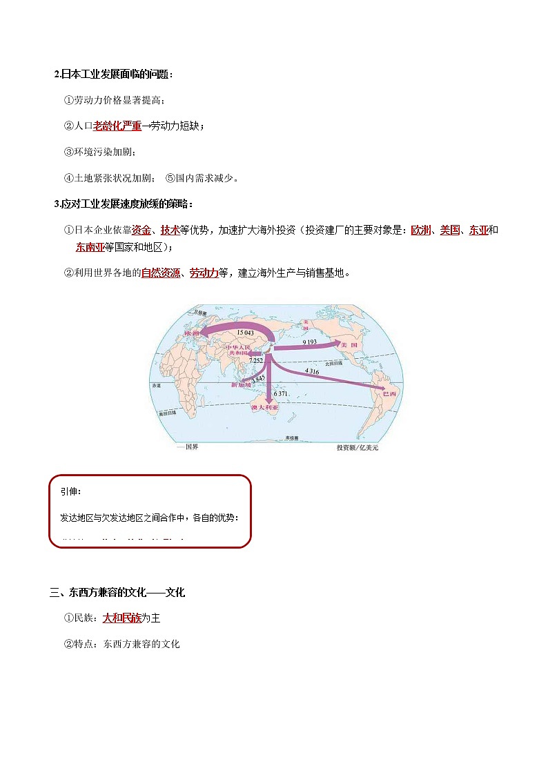 第七章 我们邻近的地区和国家-【考点聚焦】初中地理必备知识大串讲（人教版）02
