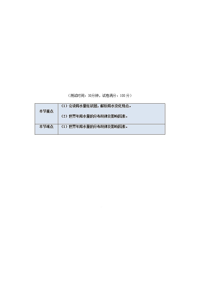 3.3 降水的变化与分布-七年级地理上册课后培优练（人教版）02