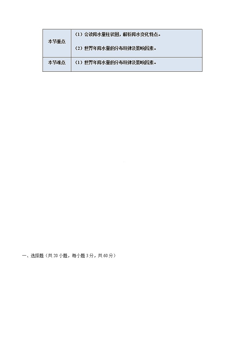 3.3 降水的变化与分布-七年级地理上册课后培优练（人教版）02