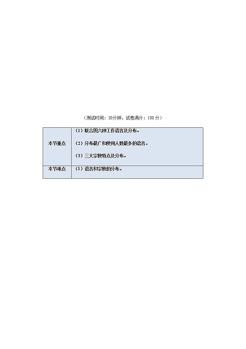4.2 世界的语言和宗教-七年级地理上册课后培优练（人教版）02