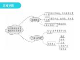 湘教版八年级地理下册第二节澳门特别行政区的旅游文化特色课件