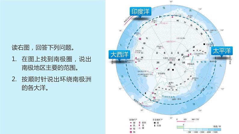 七下第十章《极地地区》课件（第1课时）第8页