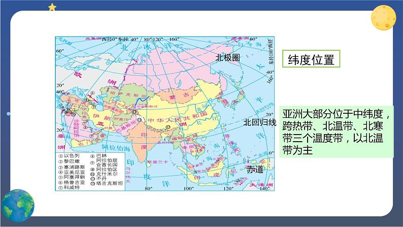 6.1《位置和范围》第一课时 课件+教案+练习+导学案08