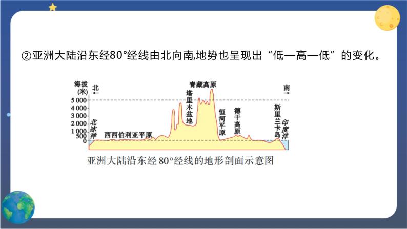 6.2《自然环境》第一课时（课件+教案+导学案+练习）08