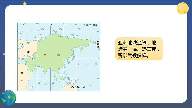 6.2《自然环境》第二课时 课件+教案+练习+导学案07