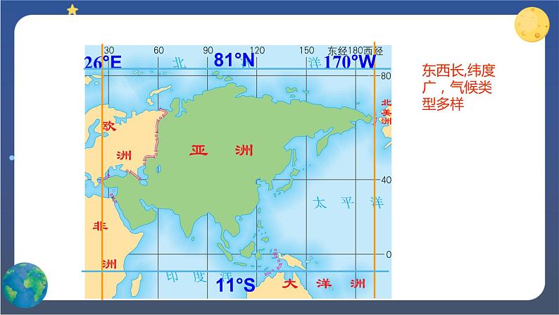 6.2《自然环境》第二课时 课件+教案+练习+导学案08