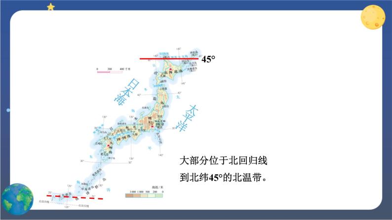 7.1《日本》第一课时（课件+教案+导学案+练习）06