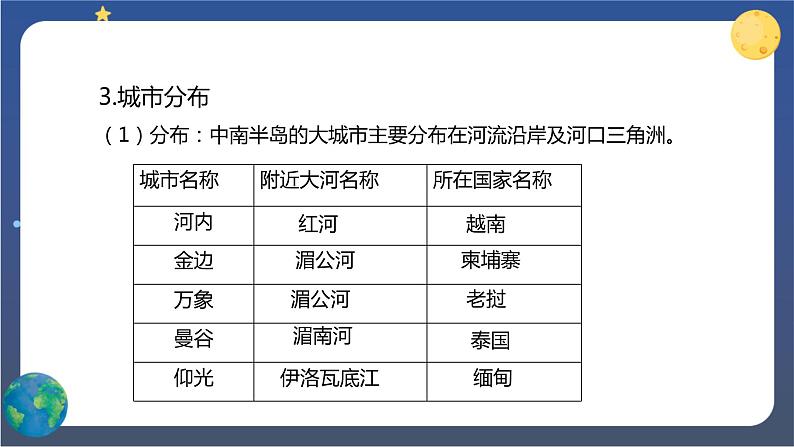 7.2《东南亚》第二课时 课件+教案+练习+导学案07