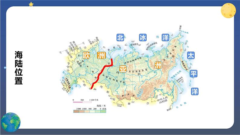 7.4《俄罗斯》第一课时 课件+教案+练习+导学案08