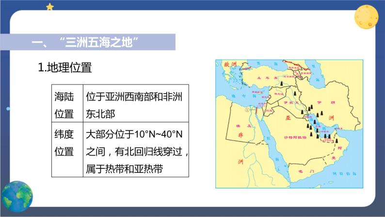 8.1《中东》第一课时（课件+教案+导学案+练习）04