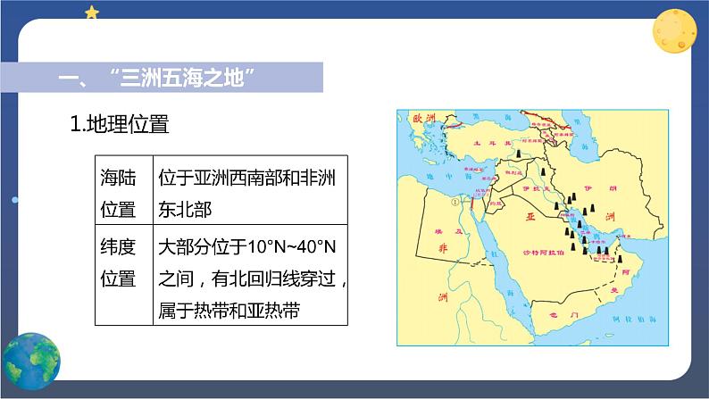 8.1《中东》第一课时 课件+教案+练习+导学案04