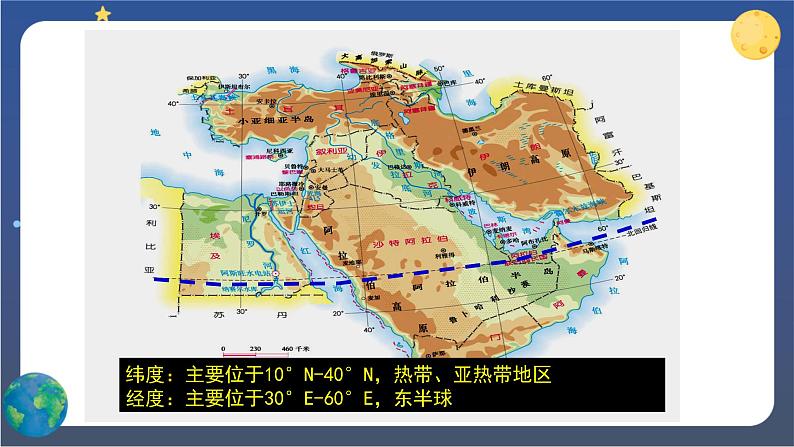 8.1《中东》第一课时 课件+教案+练习+导学案05