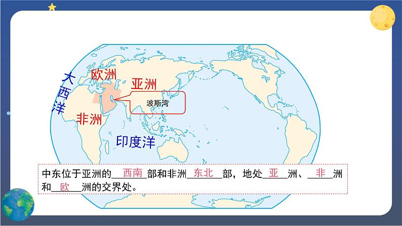 8.1《中东》第一课时 课件+教案+练习+导学案08