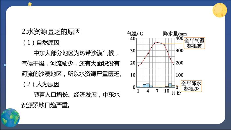 8.1《中东》第二课时 课件+教案+练习+导学案05