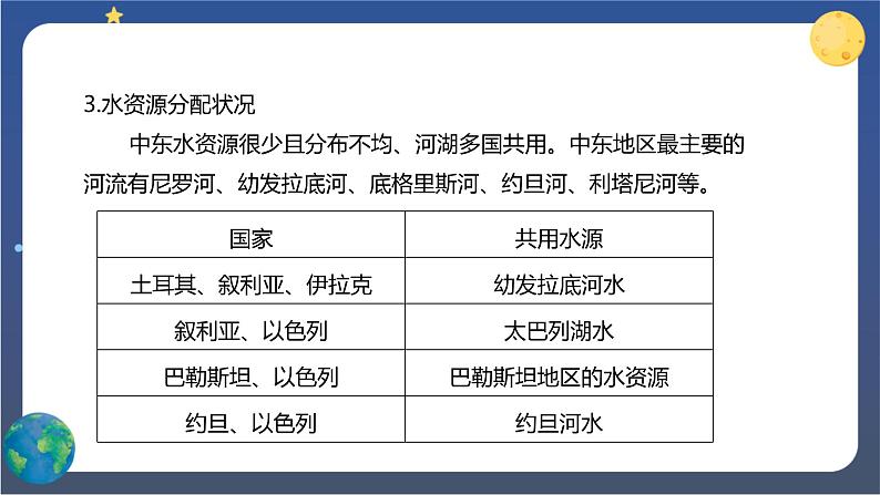 8.1《中东》第二课时 课件+教案+练习+导学案06