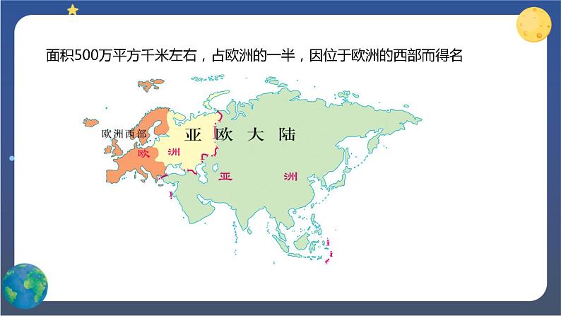 8.2《欧洲西部》第一课时 课件+教案+练习+导学案07