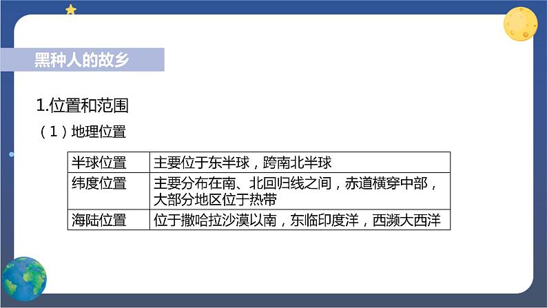 8.3《撒哈拉以南的非洲》第一课时 课件+教案+练习+导学案04