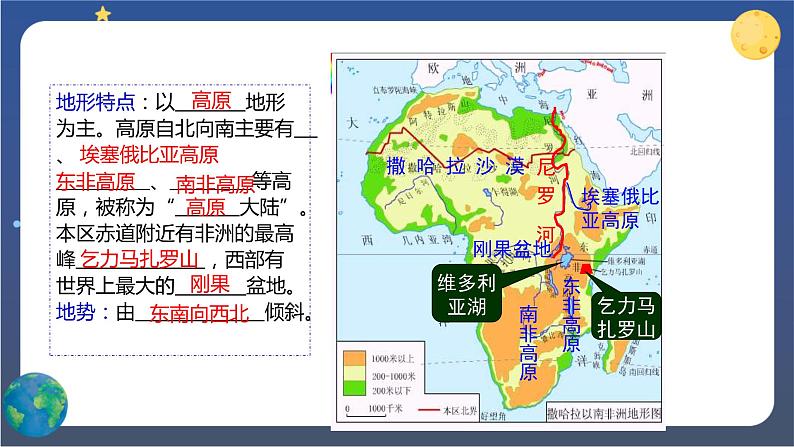 8.3《撒哈拉以南的非洲》第一课时 课件+教案+练习+导学案08