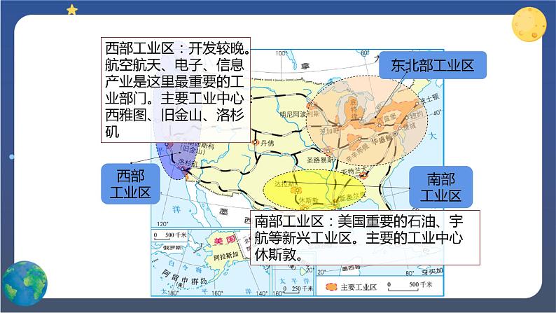 9.1《美国》第二课时 课件+教案+练习+导学案07