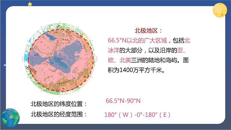 10《极地地区》 课件+教案+练习+导学案05