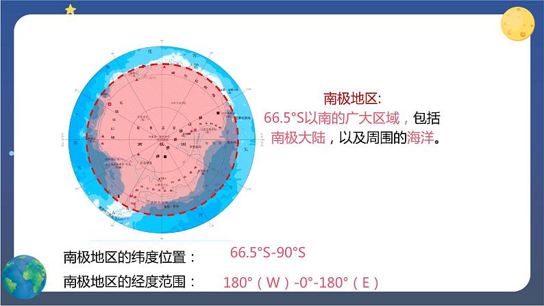 10《极地地区》 课件+教案+练习+导学案06