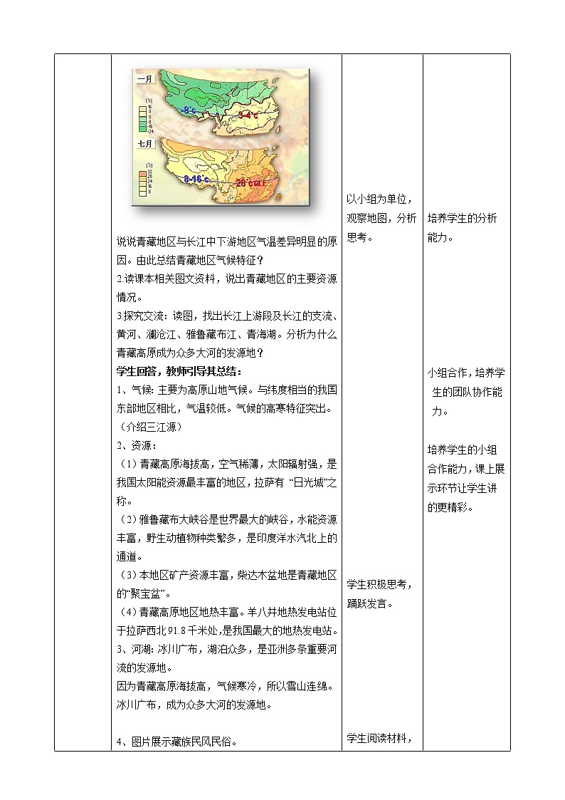6.4青藏地区 教案第3页