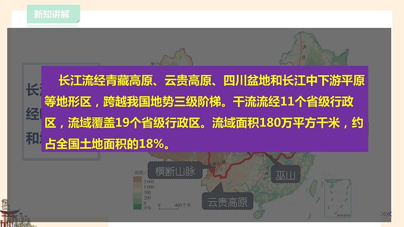 7.2长江流域 课件第7页