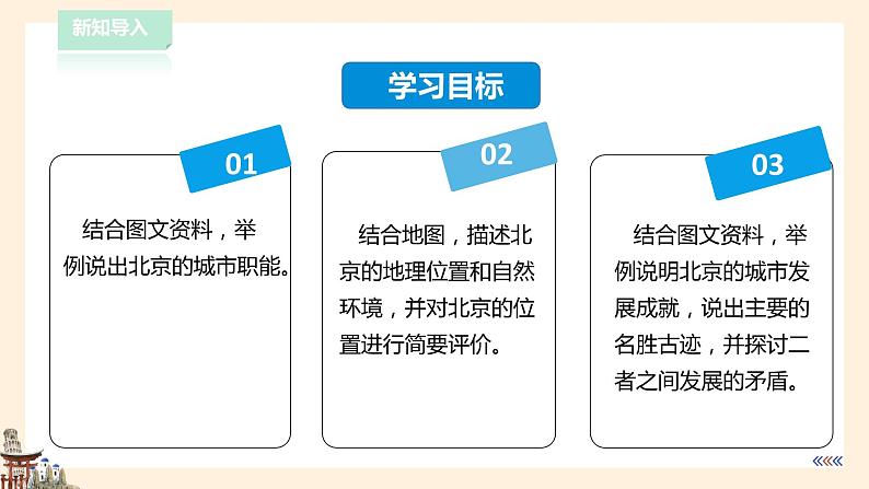 【粤教版】八下地理  7.4北京市（课件+教案+导学案）04