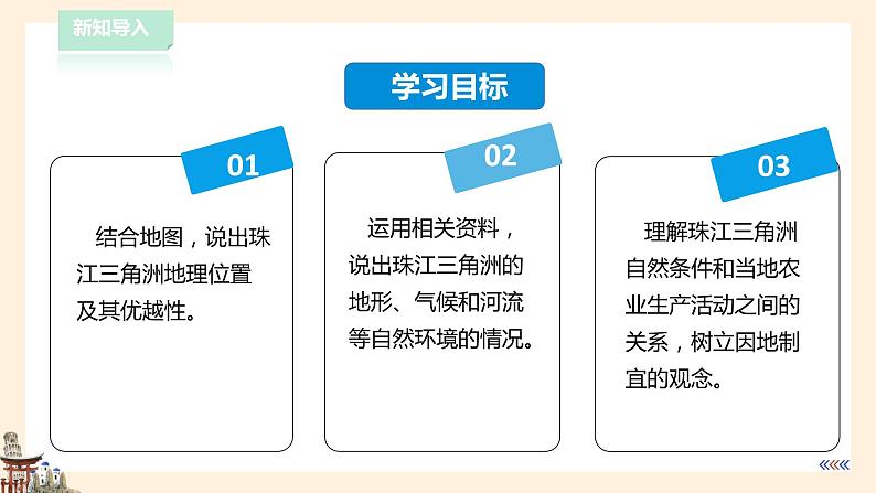 【粤教版】八下地理  8.1自然环境（课件+教案+导学案）03