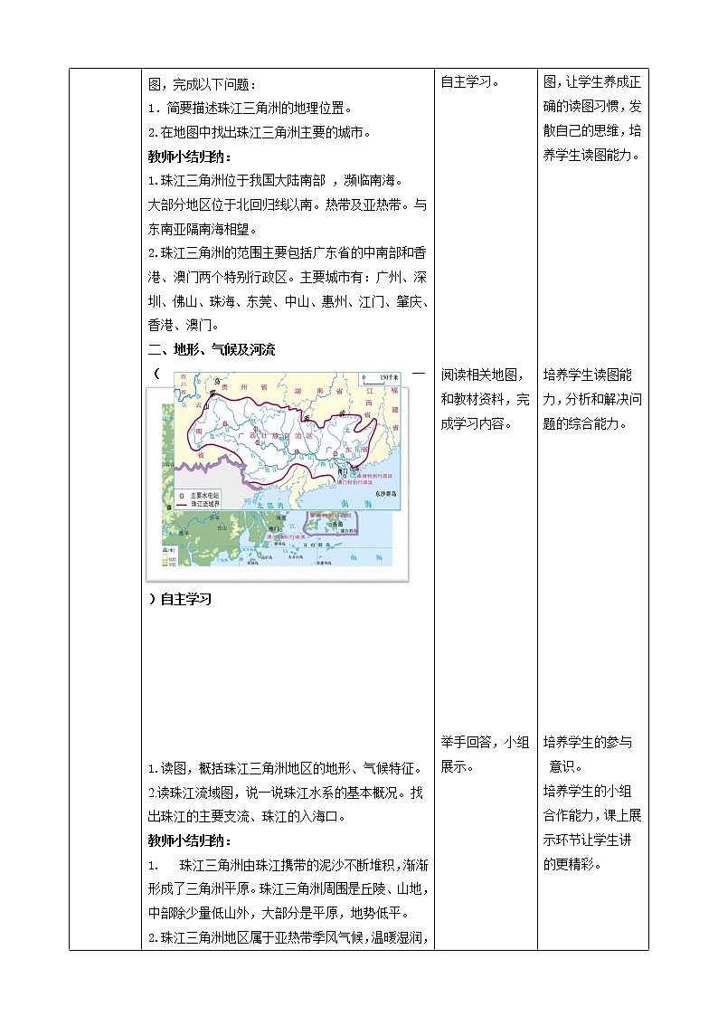 【粤教版】八下地理  8.1自然环境（课件+教案+导学案）02