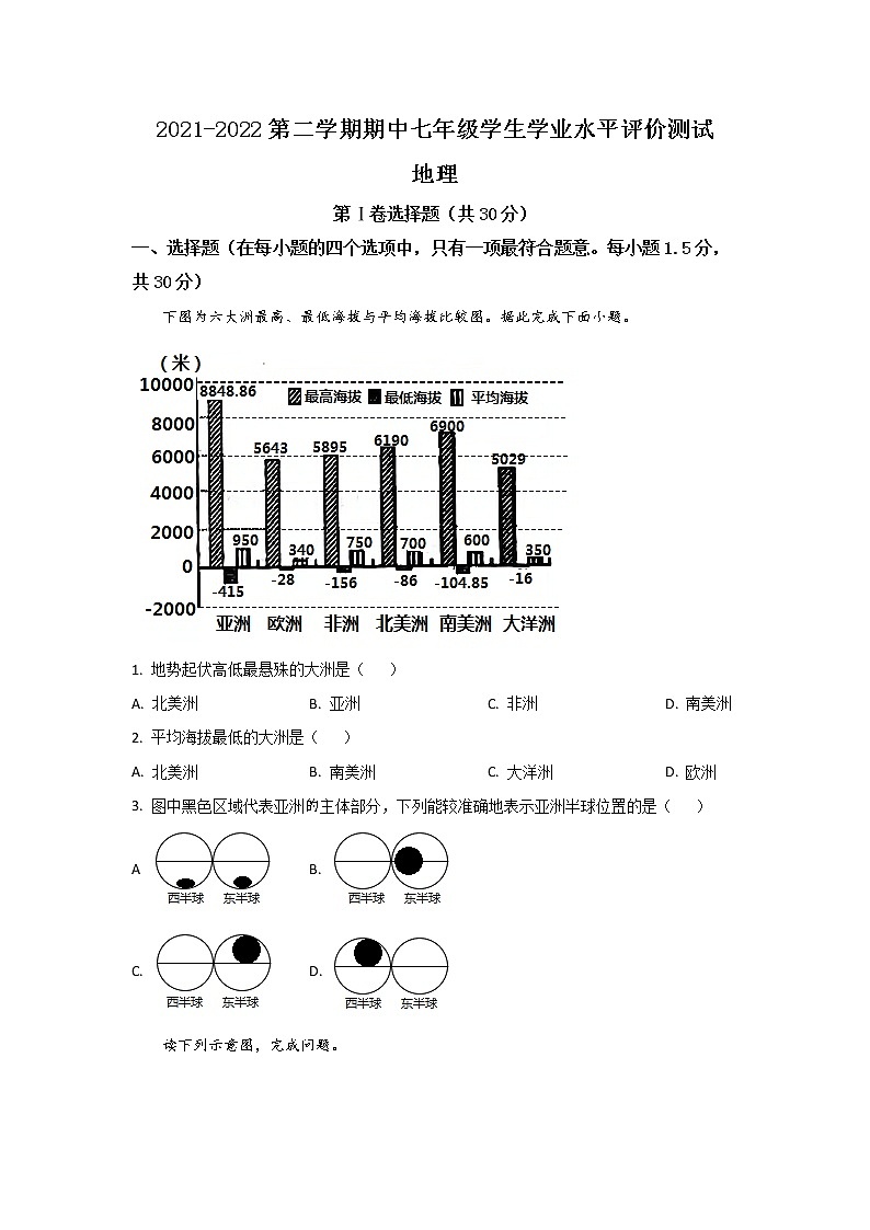 山西省大同市2021-2022学年七年级下学期期中考试地理试卷第1页
