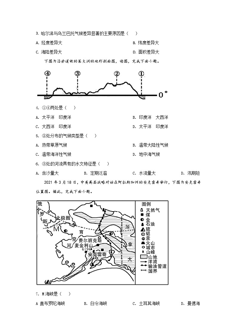 山东省潍坊市（青州市、临朐县、昌邑县、诸城市、昌乐县、寿光市）2021-2022学年七年级下学期期中学业质量监测地理试卷02