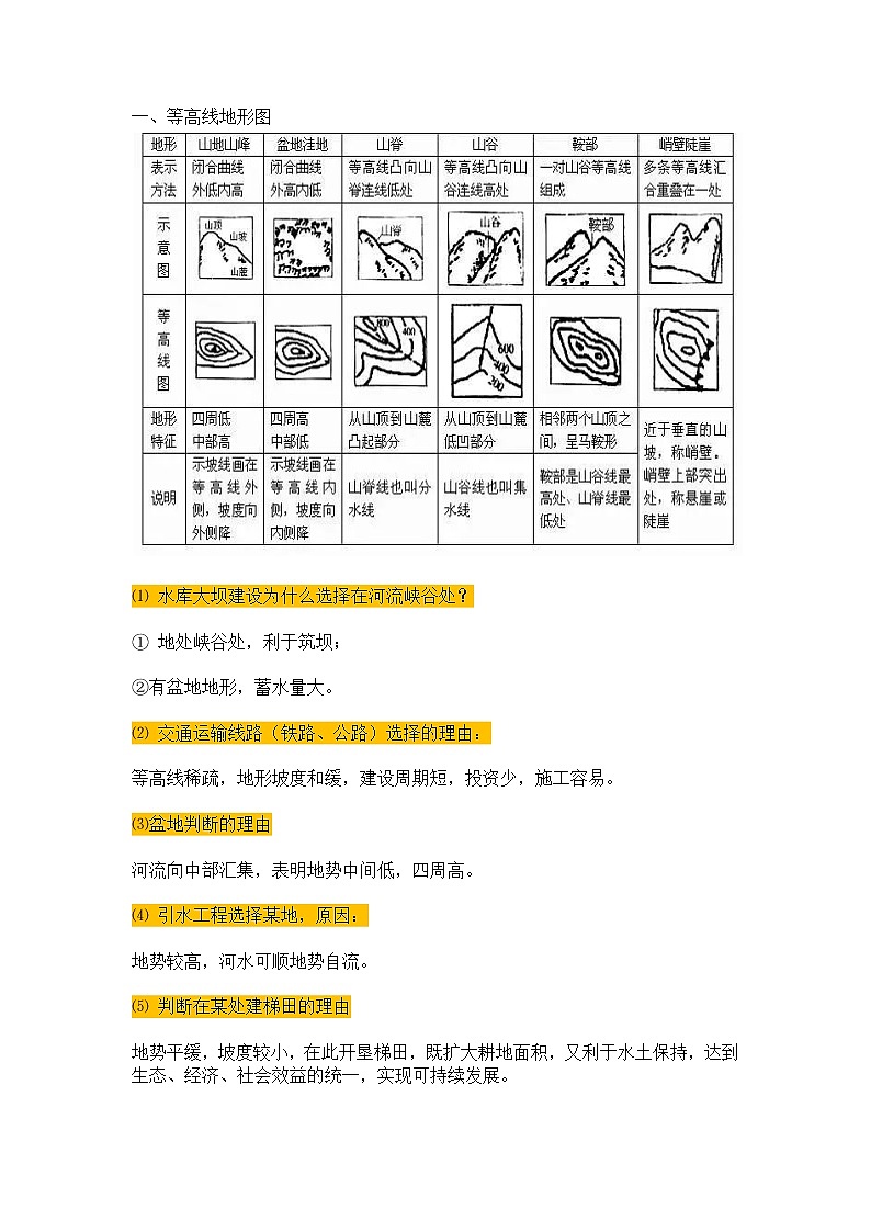 初中地理期末考试一定会考到的知识点01