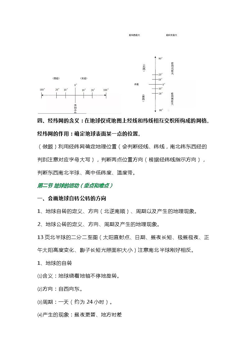 七上地理第一章《地球和地图》知识点+单元练习（附答案）第3页