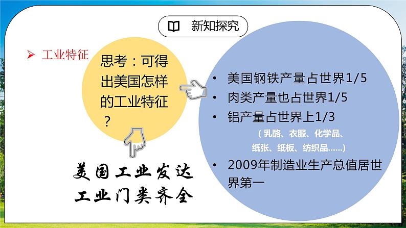 湘教版地理七下：8.5《美国》（第二课时）（课件+教案+复习提纲+同步练习）04