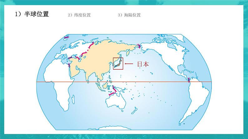 我们邻近的国家和地区7.1日本课件PPT08