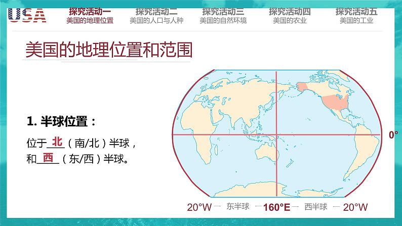 西半球的国家9.1美国课件PPT08