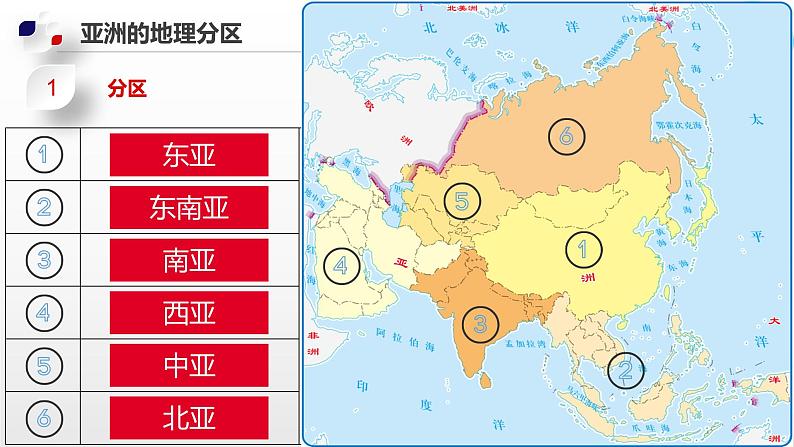 5.2  亚洲的人文环境和地域差异（课件）（中图版）07