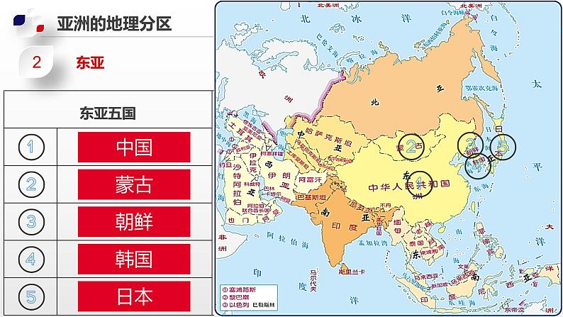 5.2  亚洲的人文环境和地域差异（课件）（中图版）08