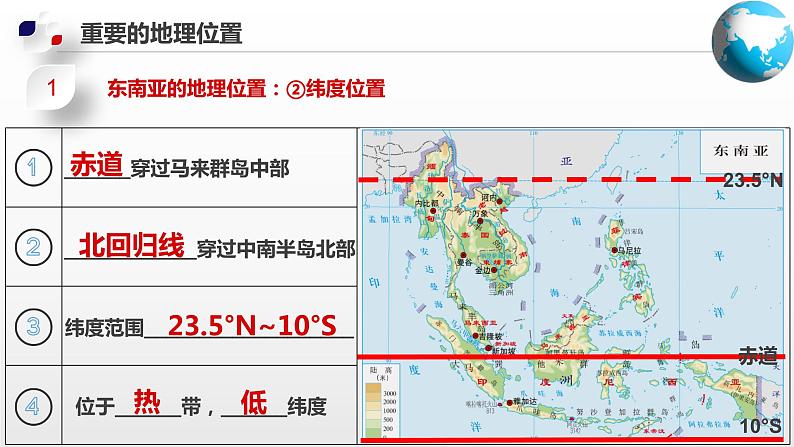 6.1  东南亚（课件）（中图版）08