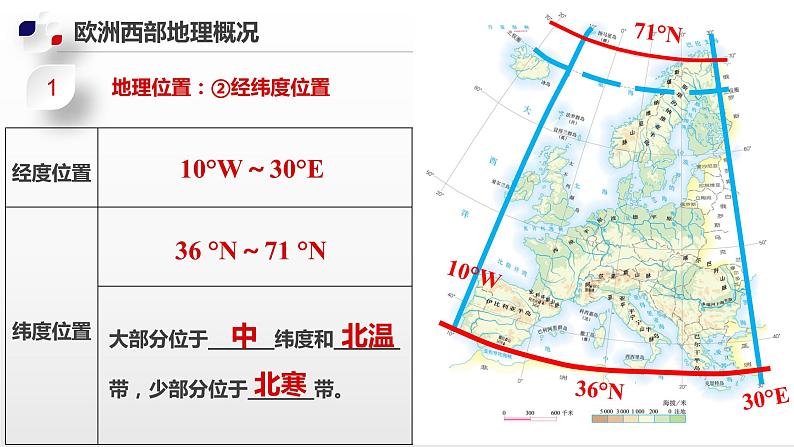 6.3  欧洲西部（课件）（中图版）08